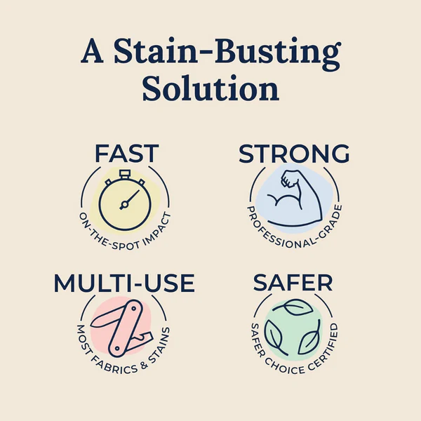Instant Fabric Stain Remover Spray