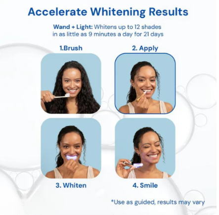 Extra-Strength Teeth Whitener Pen