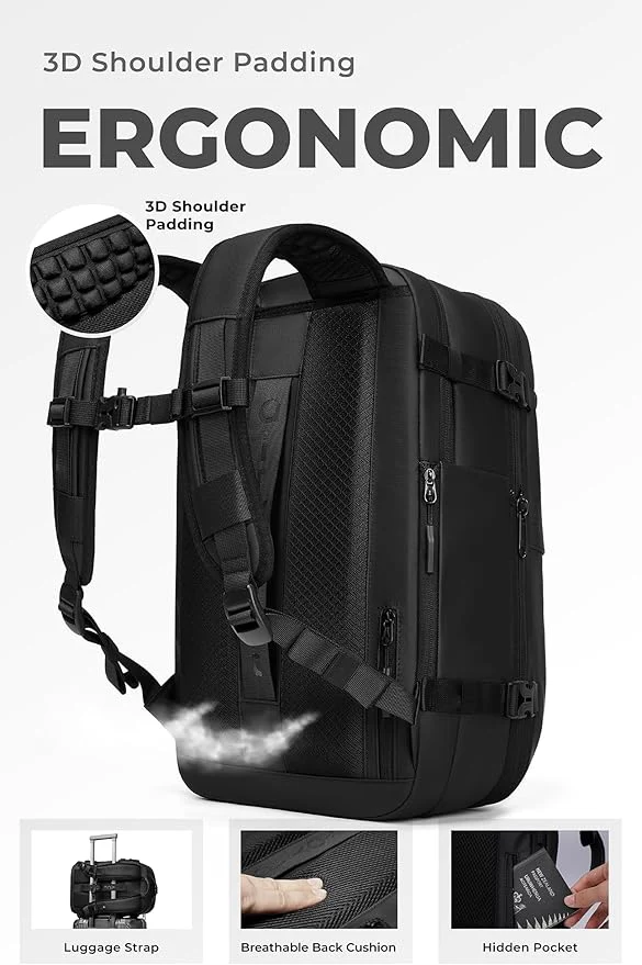 Smart Underseat Travel Backpack