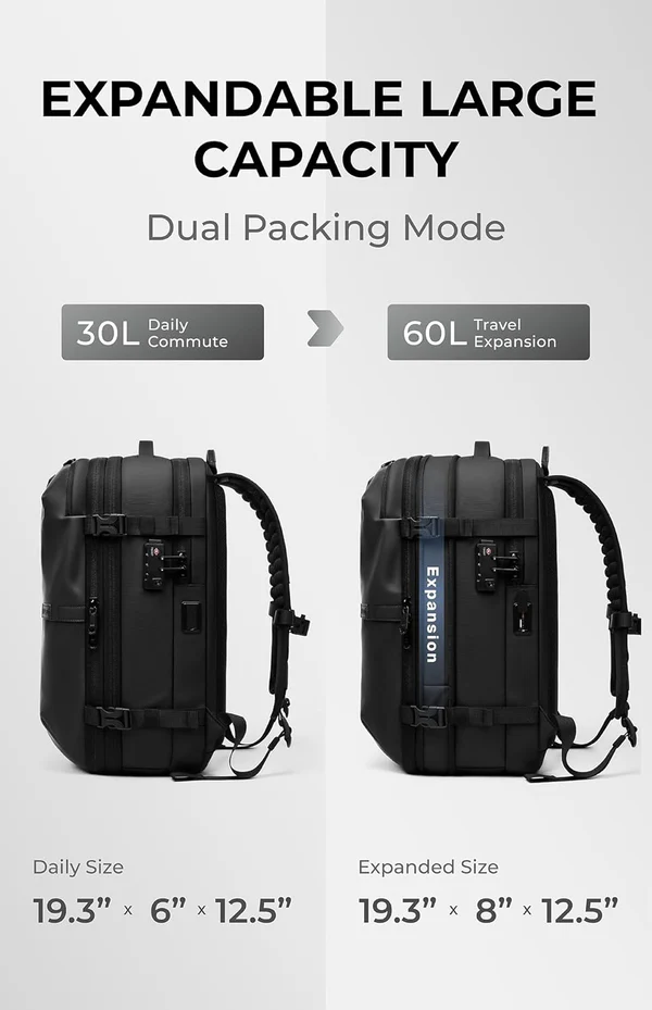 Smart Underseat Travel Backpack