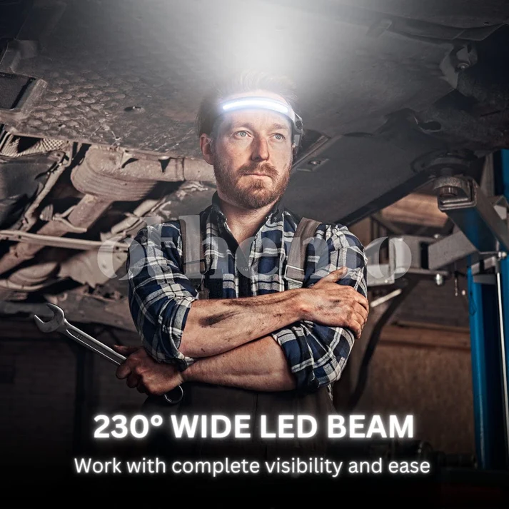 Innovative 230° LED Headlamp