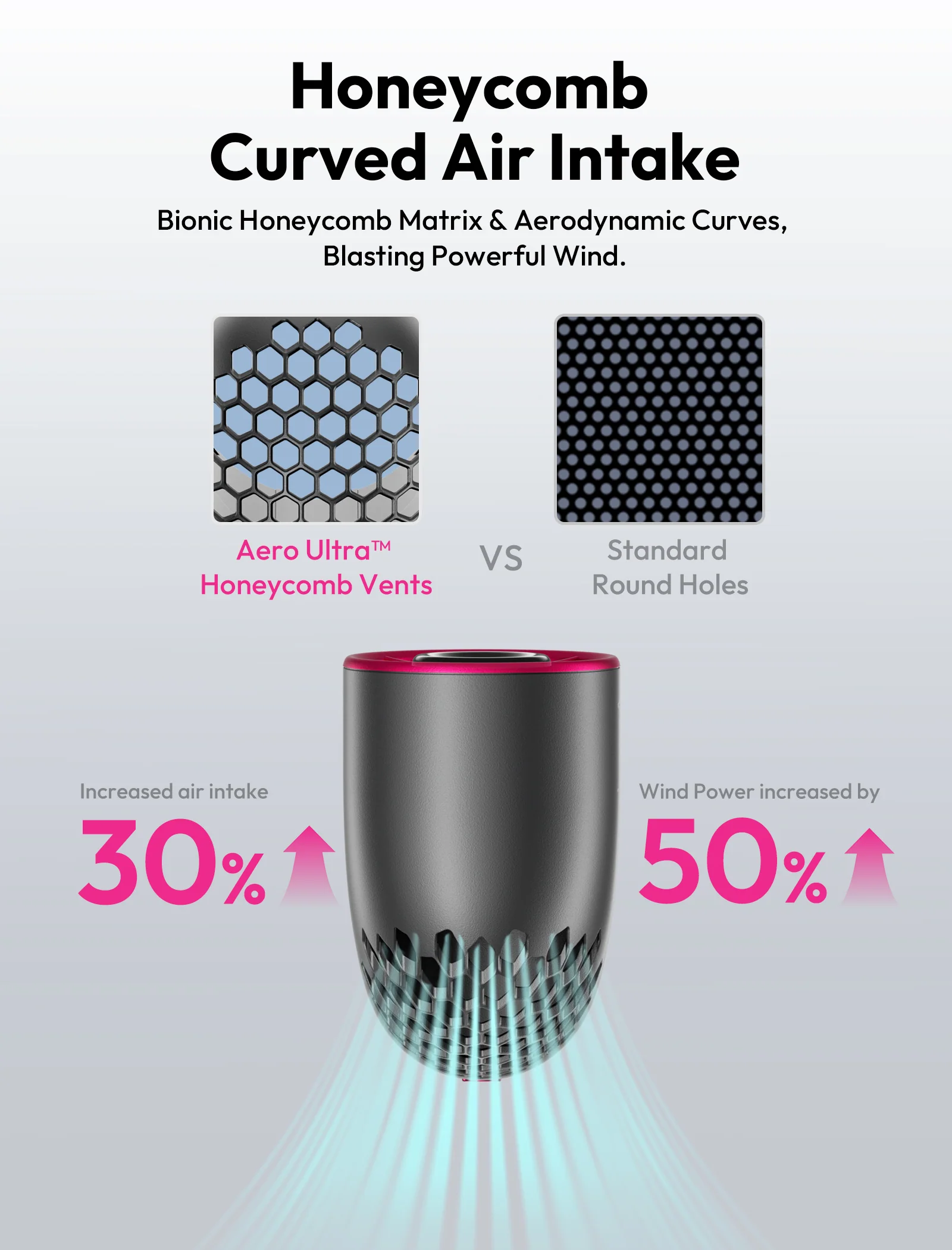 Ultra High-Speed Handheld Cooling Fan
