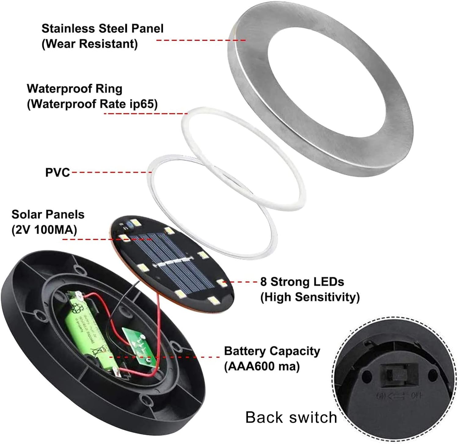 12 Pack Waterproof Solar Ground Lights