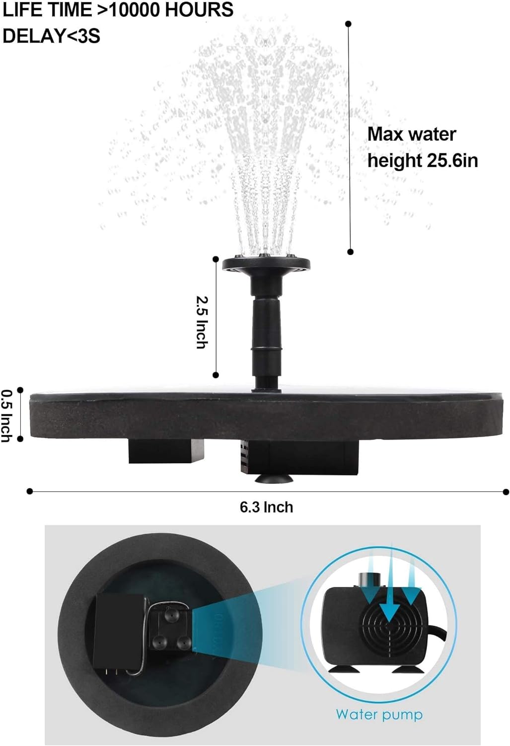 Solar-Powered Bird Bath Fountain Pump