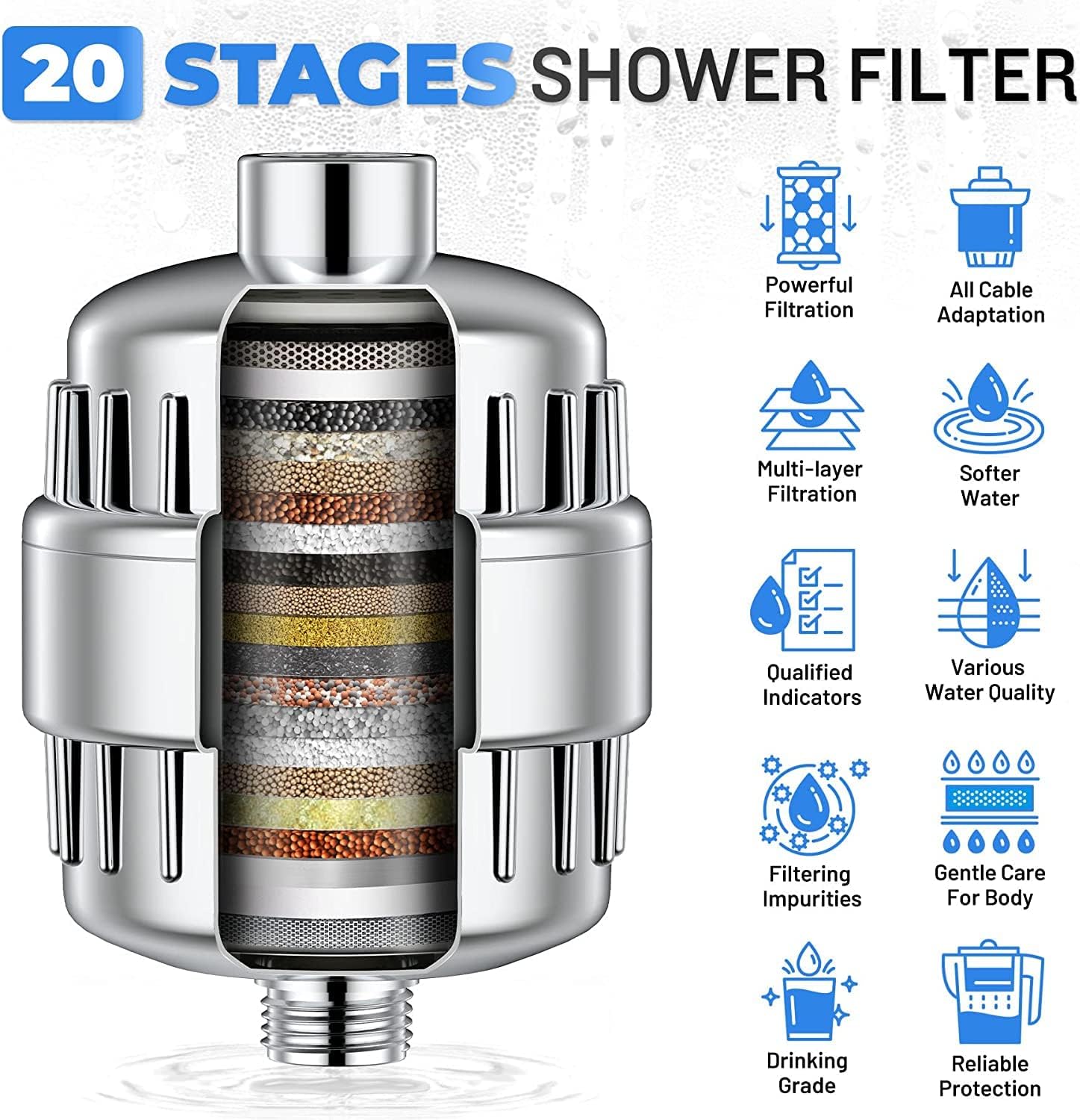 Replaceable Shower Water Filter