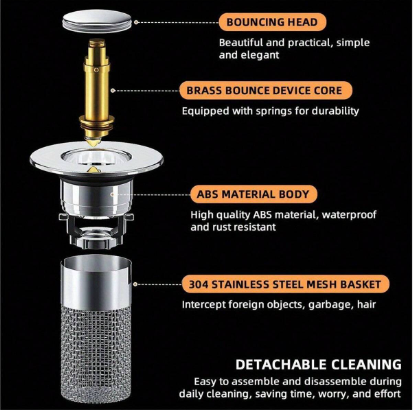 Stainless Steel Floor Drain Strainer