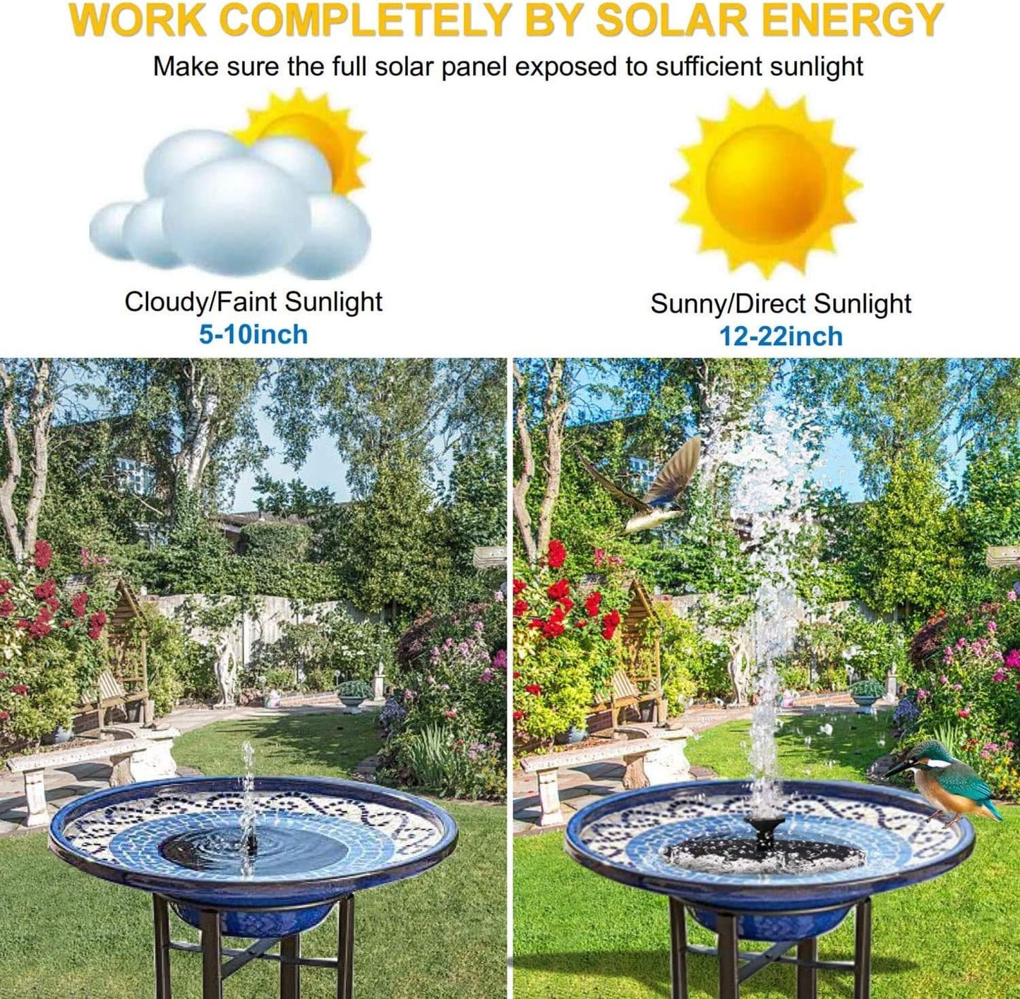 Solar-Powered Bird Bath Fountain Pump