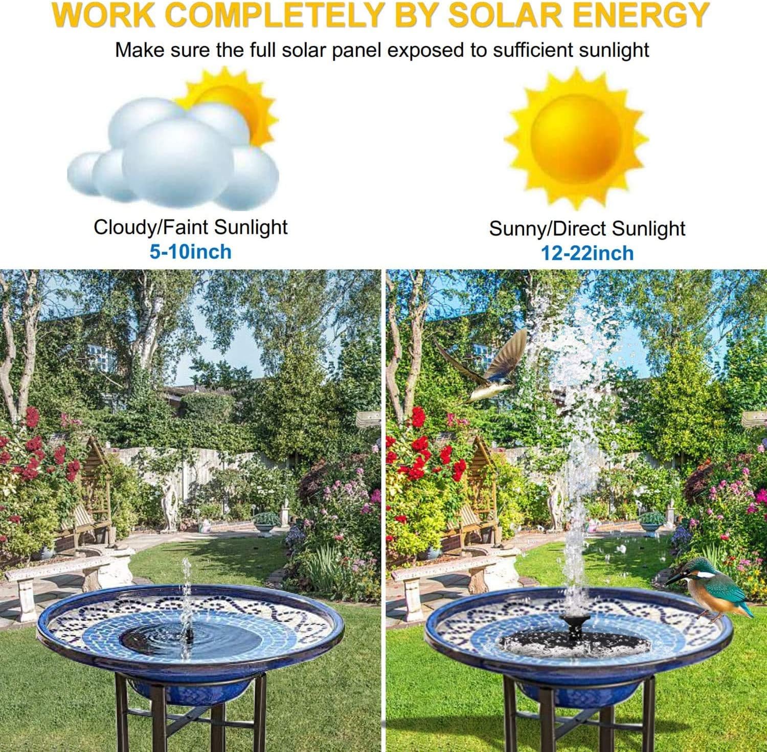 Solar-Powered Bird Bath Fountain Pump