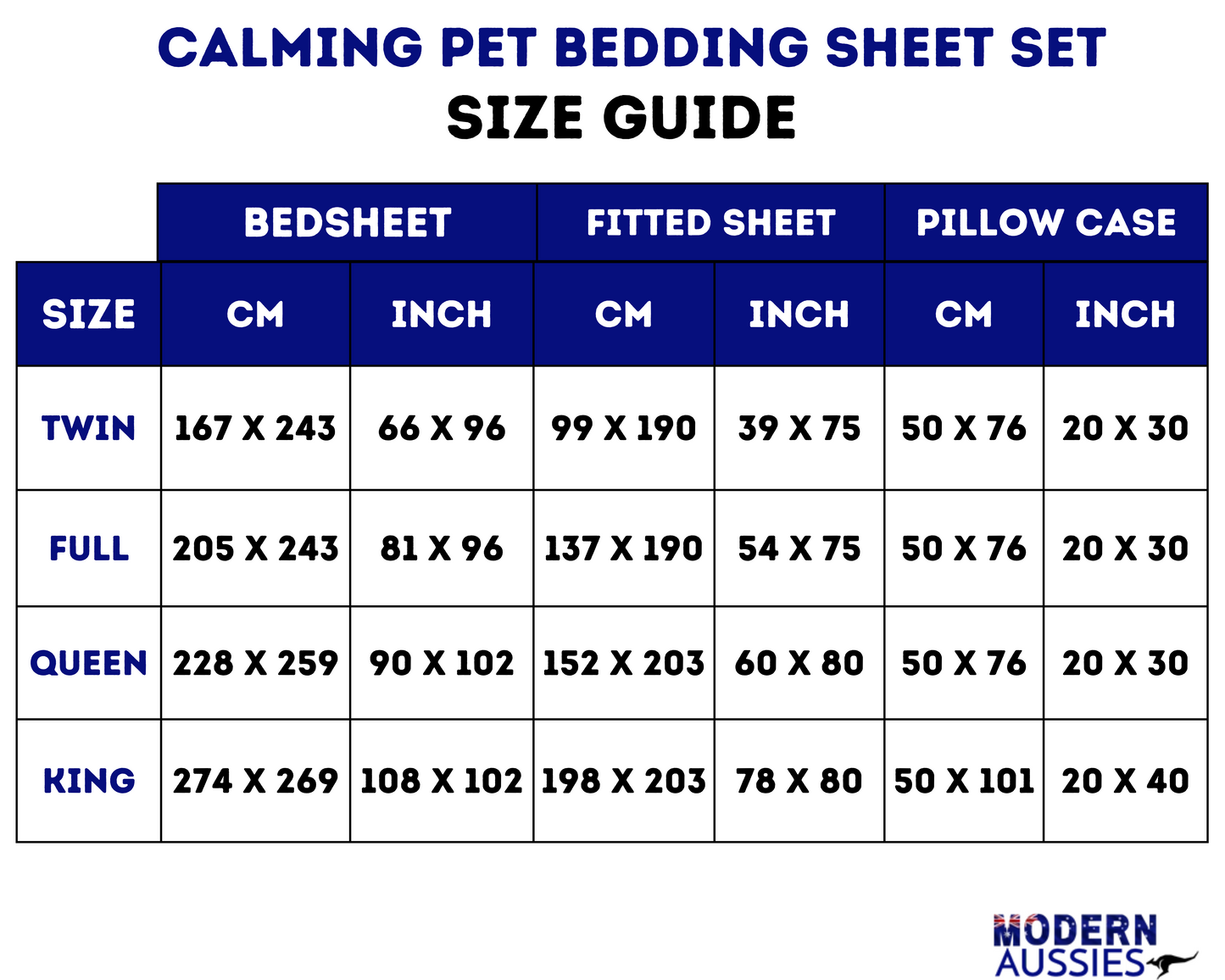 Calming Pet Bedding Sheet Set - Pet Hair Resistant