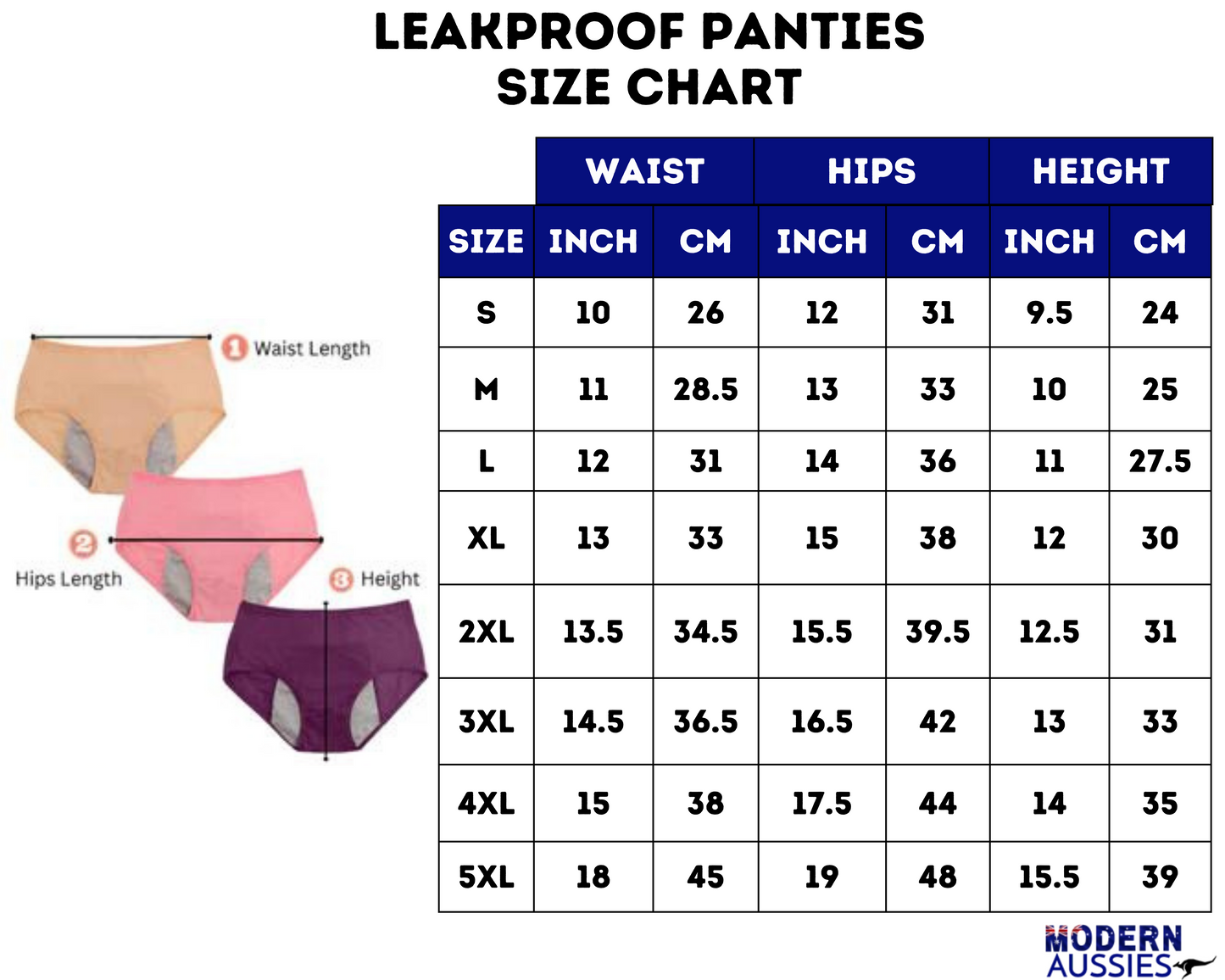 Leakproof Panties - Comes in x3 Pack