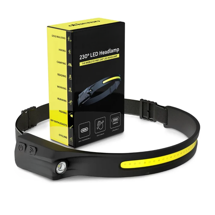 Innovative 230° LED Headlamp