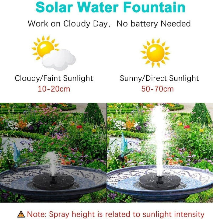 Solar-Powered Bird Bath Fountain Pump